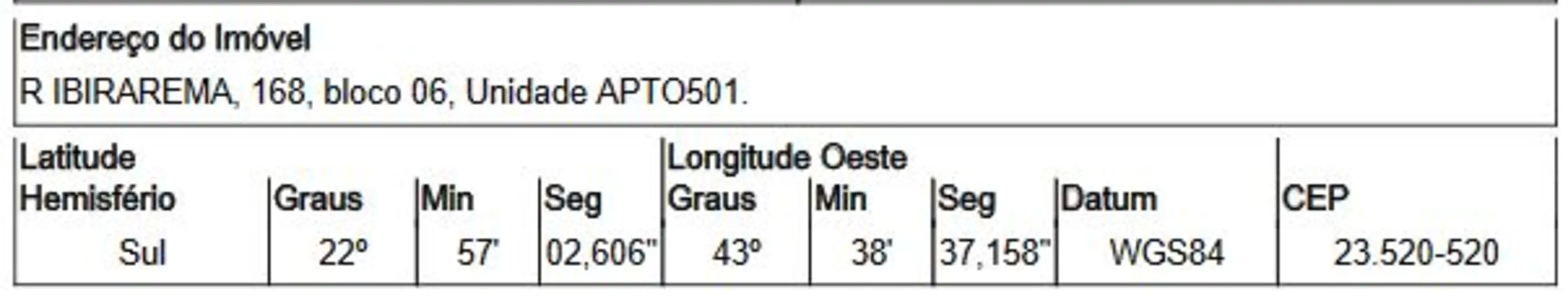 Apartamento com 1 quarto à venda, 45m2 em Santa Cruz, Rio De Janeiro - RJ - imagem 2 Foto 2 de Apartamento com 1 quarto à venda, 45m2 em Santa Cruz, Rio De Janeiro - RJ