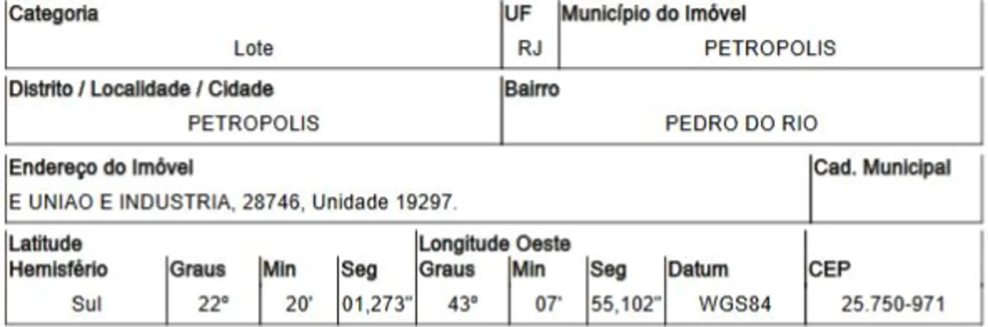 Foto 1 de Terreno / Lote com 1 quarto à venda, 196171m2 em Pedro do Rio, Petropolis - RJ