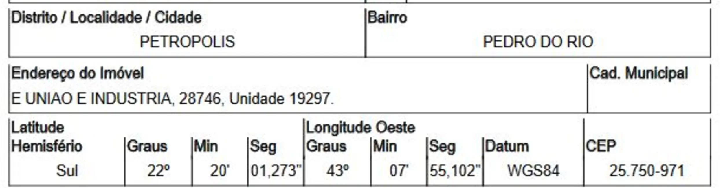 Terreno / Lote com 1 quarto à venda, 196171m2 em Pedro do Rio, Petropolis - RJ - imagem 2 Foto 2 de Terreno / Lote com 1 quarto à venda, 196171m2 em Pedro do Rio, Petropolis - RJ