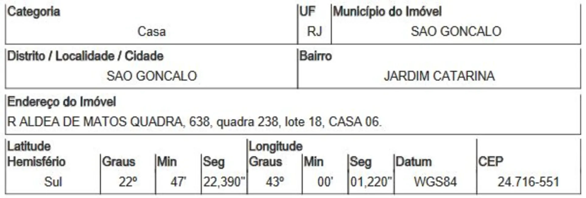 Foto 2 de Casa com 1 quarto à venda, 34m2 em Jardim Catarina, Sao Goncalo - RJ