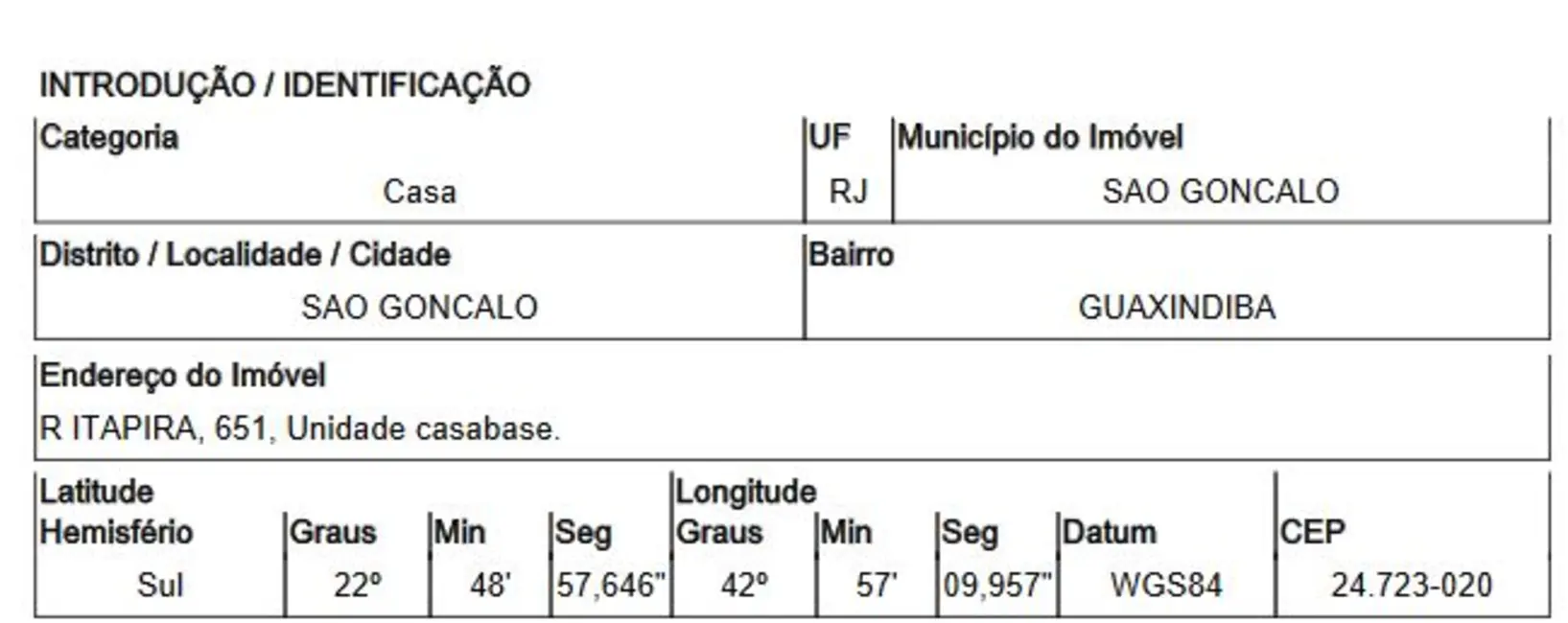 Foto 3 de Casa com 2 quartos à venda, 159m2 em Guaxindiba, Sao Goncalo - RJ