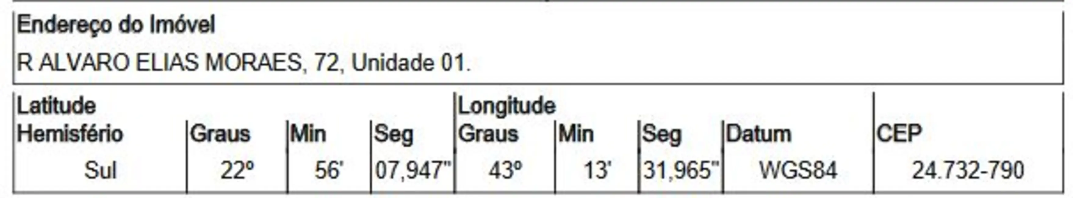 Foto 2 de Casa com 2 quartos à venda, 360m2 em Pacheco, Sao Goncalo - RJ