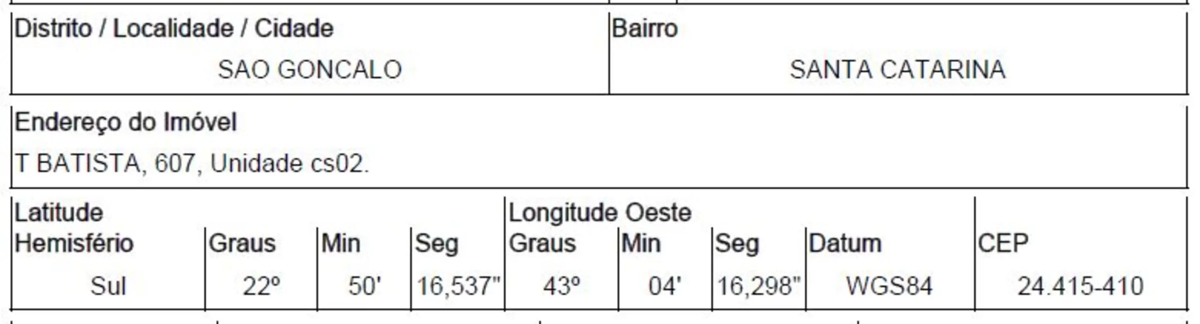 Foto 3 de Casa com 2 quartos à venda, 210m2 em Santa Catarina, Sao Goncalo - RJ
