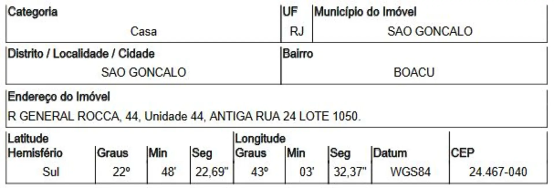 Casa com 2 quartos à venda, 360m2 em Boaçu, Sao Goncalo - RJ - imagem 2 Foto 2 de Casa com 2 quartos à venda, 360m2 em Boaçu, Sao Goncalo - RJ