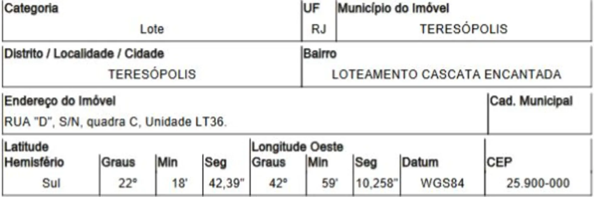 Foto 1 de Terreno / Lote com 1 quarto à venda, 1300m2 em Teresopolis - RJ