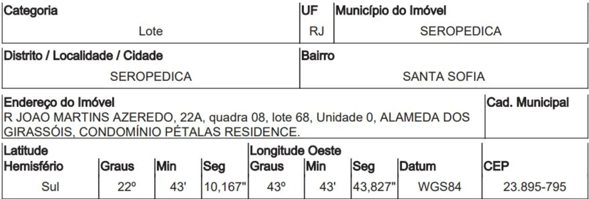 Foto 3 de Terreno / Lote com 1 quarto à venda, 195m2 em Santa Sofia, Seropedica - RJ