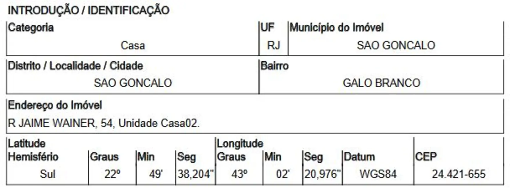 Casa com 2 quartos à venda, 71m2 em Galo Branco, Sao Goncalo - RJ - imagem 2 Foto 2 de Casa com 2 quartos à venda, 71m2 em Galo Branco, Sao Goncalo - RJ
