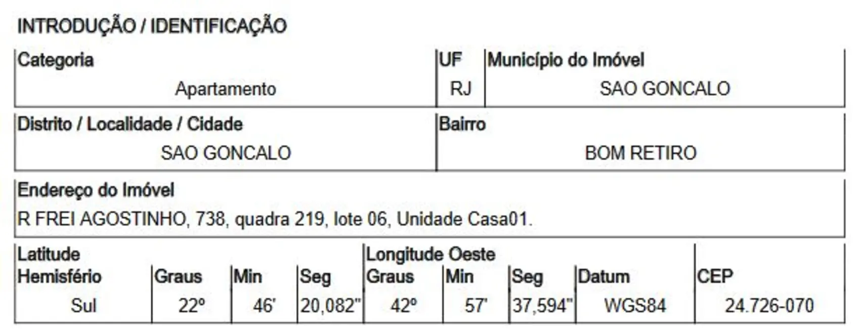 Foto 3 de Casa com 2 quartos à venda, 600m2 em Bom Retiro, Sao Goncalo - RJ