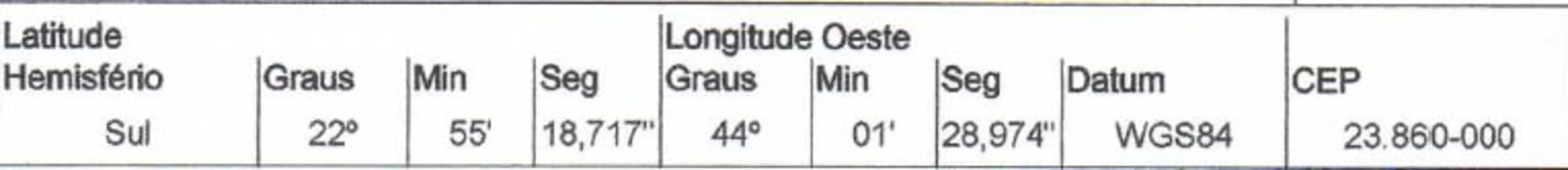 Terreno / Lote com 1 quarto à venda, 598m2 em Mangaratiba - RJ - imagem 2 Foto 2 de Terreno / Lote com 1 quarto à venda, 598m2 em Mangaratiba - RJ