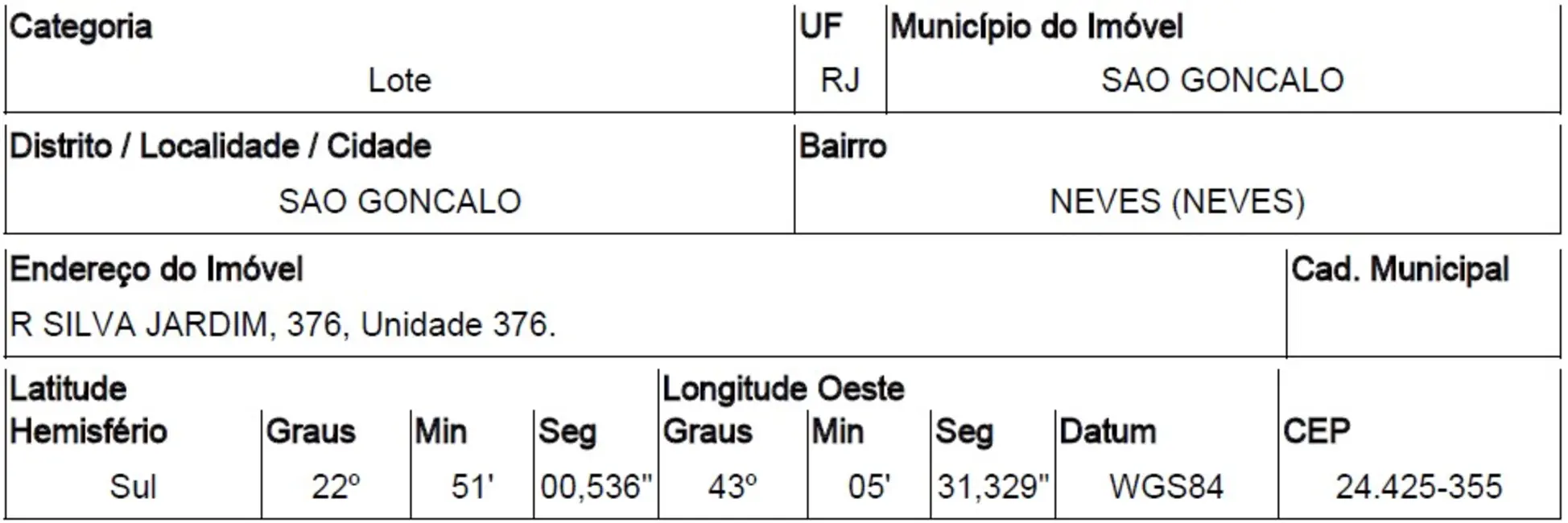 Foto 1 de Terreno / Lote com 1 quarto à venda, 2324m2 em Neves (Neves), Sao Goncalo - RJ