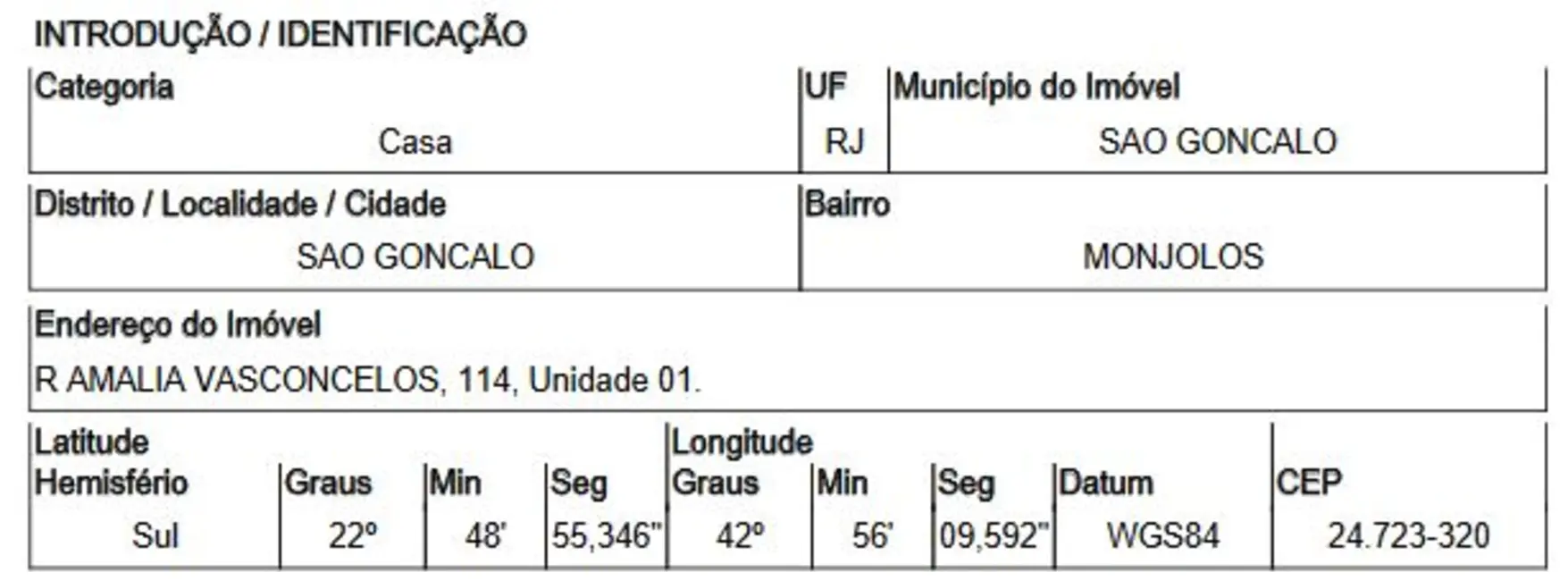 Foto 2 de Casa com 1 quarto à venda, 91m2 em Monjolos, Sao Goncalo - RJ