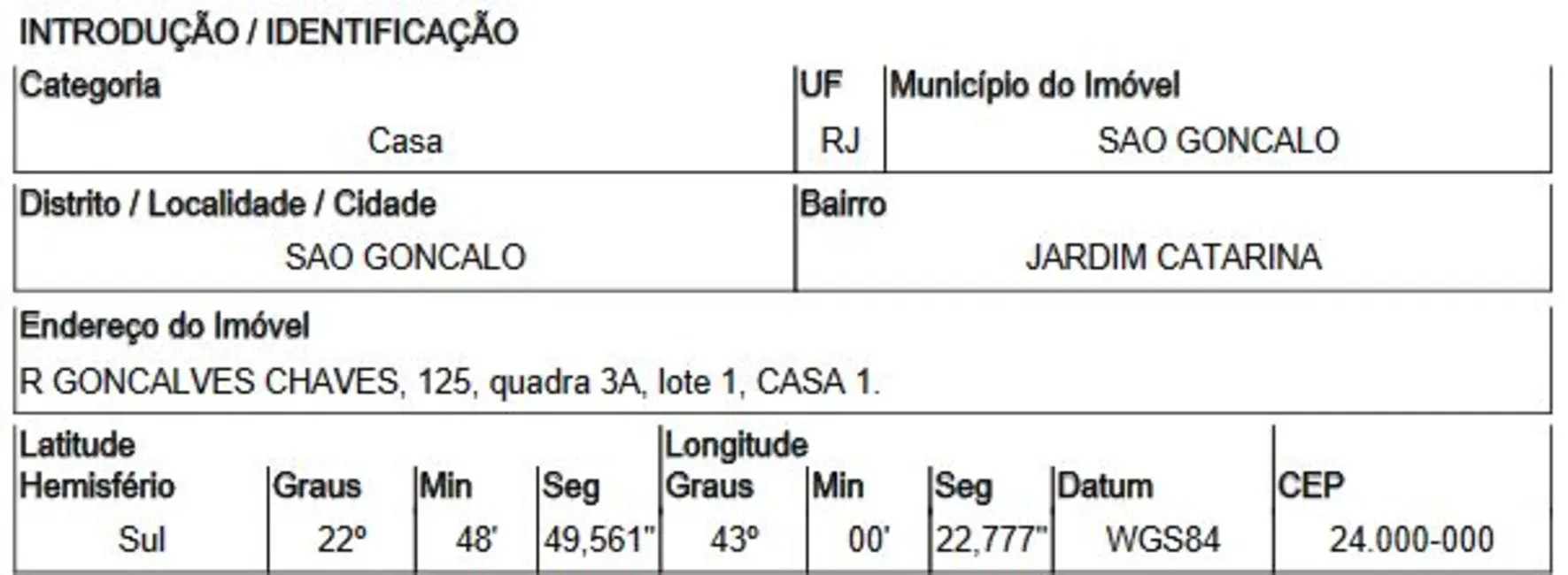 Casa com 2 quartos à venda, 36m2 em Jardim Catarina, Sao Goncalo - RJ - imagem 2 Foto 2 de Casa com 2 quartos à venda, 36m2 em Jardim Catarina, Sao Goncalo - RJ