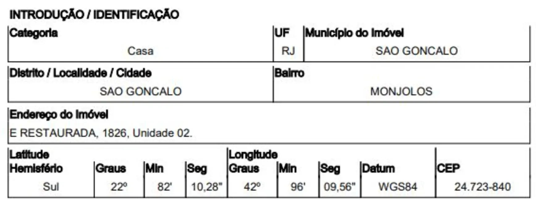 Foto 2 de Casa com 2 quartos à venda, 40m2 em Monjolos, Sao Goncalo - RJ