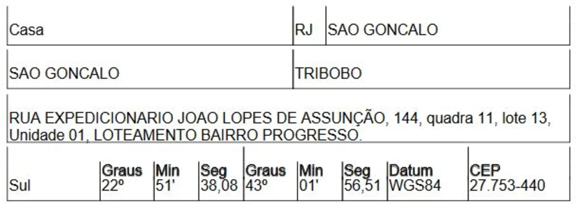Foto 2 de Casa com 1 quarto à venda, 225m2 em Tribobó, Sao Goncalo - RJ