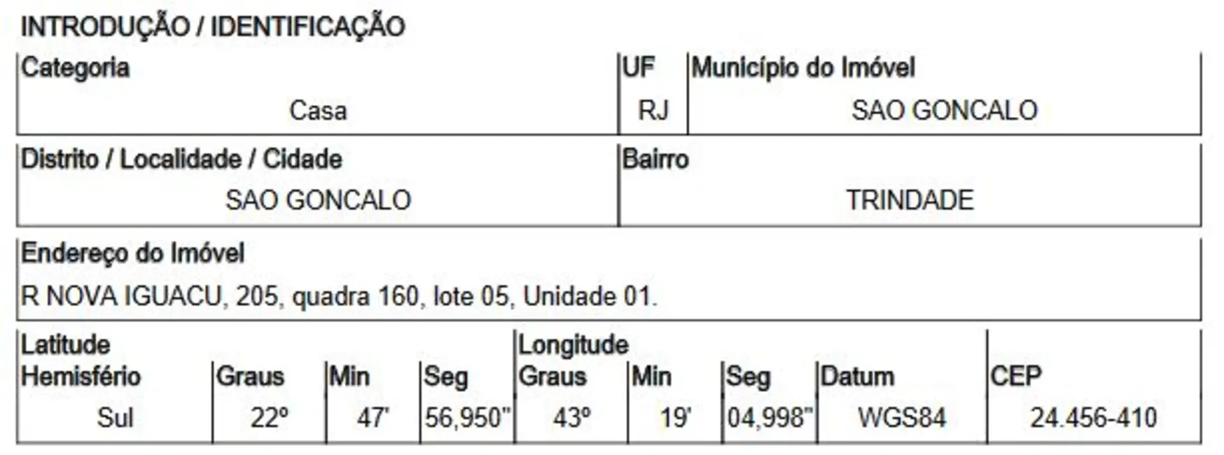 Foto 2 de Casa com 2 quartos à venda, 51m2 em Trindade, Sao Goncalo - RJ