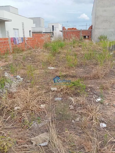 Foto 2 de Terreno / Lote à venda, 150m2 em Indaiatuba - SP