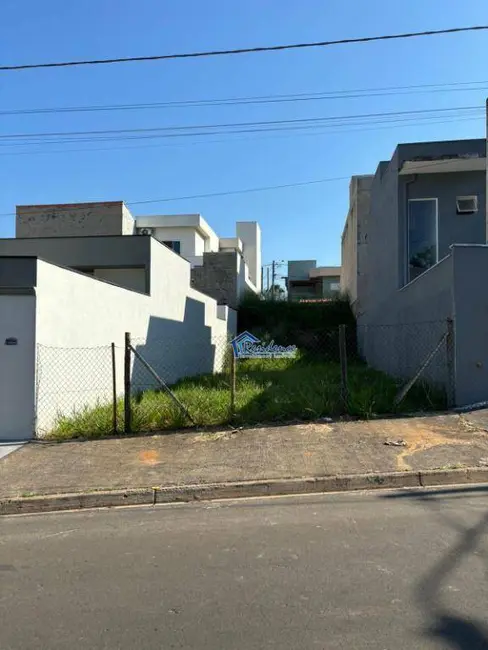 Foto 7 de Terreno / Lote à venda, 161m2 em Vila Verde, Indaiatuba - SP