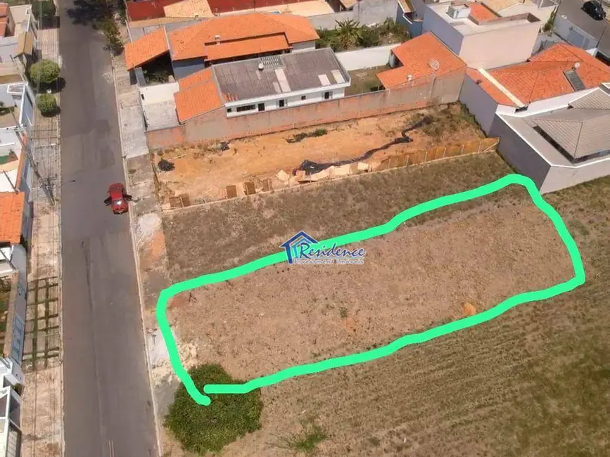 Foto 3 de Terreno / Lote à venda, 436m2 em Jardim Europa II, Indaiatuba - SP