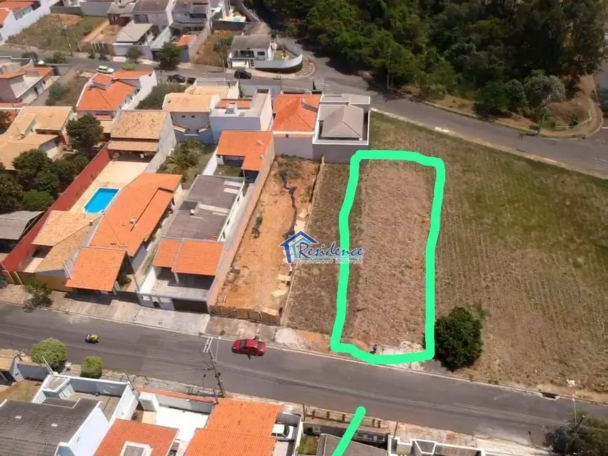 Foto 2 de Terreno / Lote à venda, 436m2 em Jardim Europa II, Indaiatuba - SP