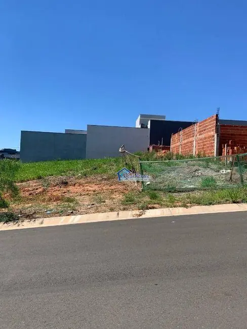 Foto 1 de Terreno / Lote à venda, 300m2 em Indaiatuba - SP