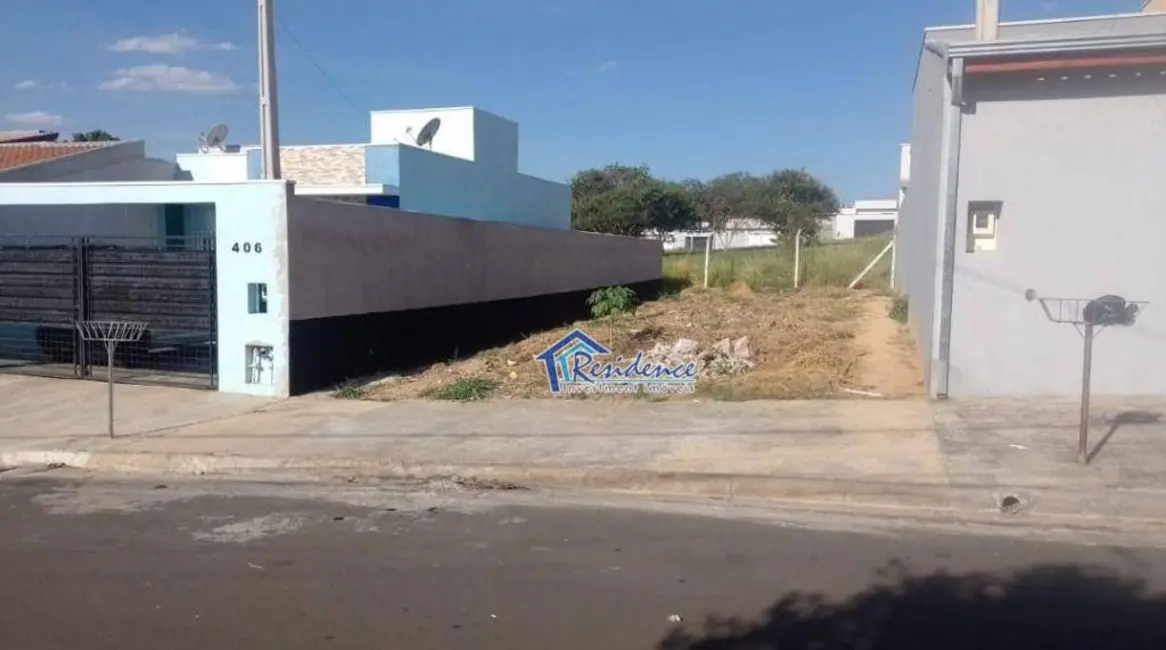 Foto 1 de Terreno / Lote à venda, 150m2 em Jardim Portal do Sol, Indaiatuba - SP