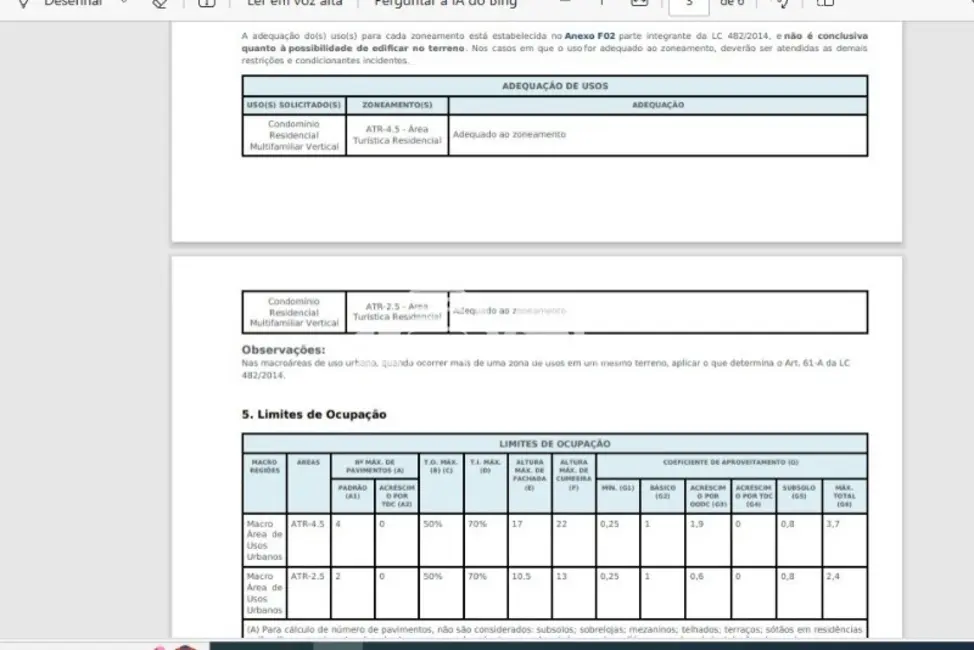 Foto 4 de Terreno / Lote à venda, 1440m2 em Ingleses do Rio Vermelho, Florianopolis - SC