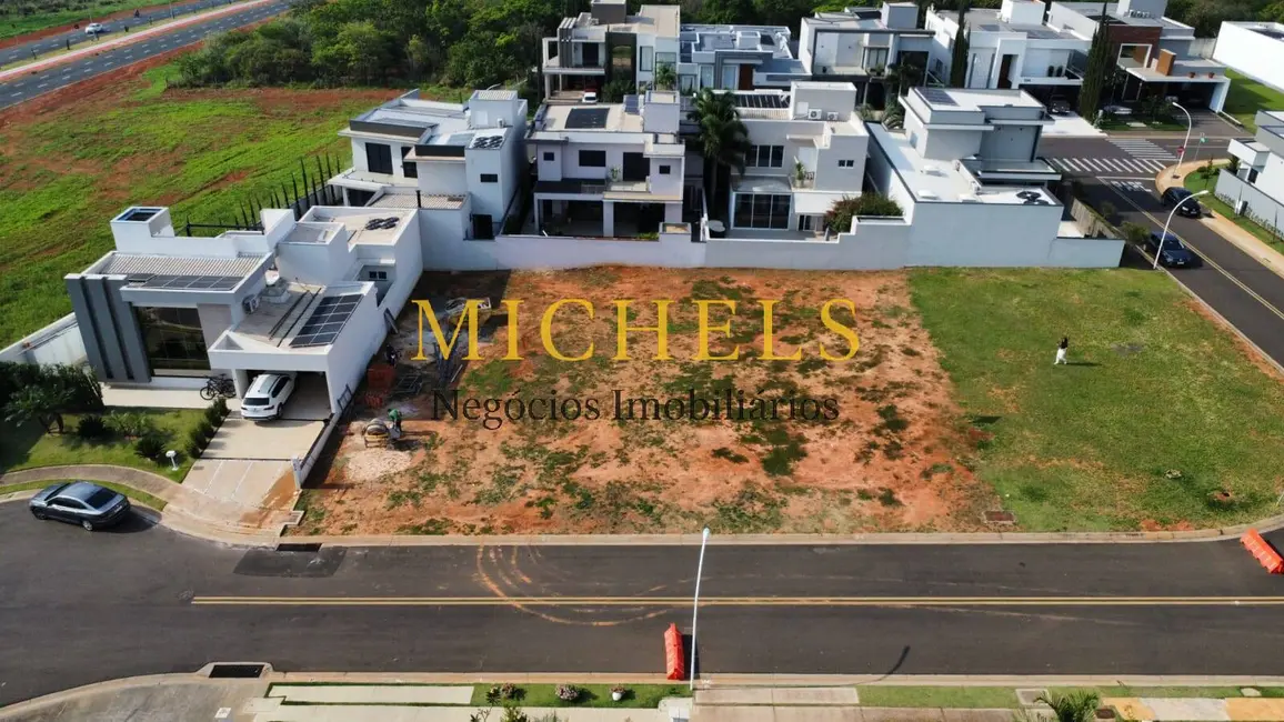 Foto 2 de Terreno / Lote à venda, 383m2 em Jardim Residencial Dona Lucilla, Indaiatuba - SP