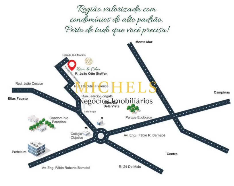 Foto 6 de Terreno / Lote à venda, 300m2 em Indaiatuba - SP