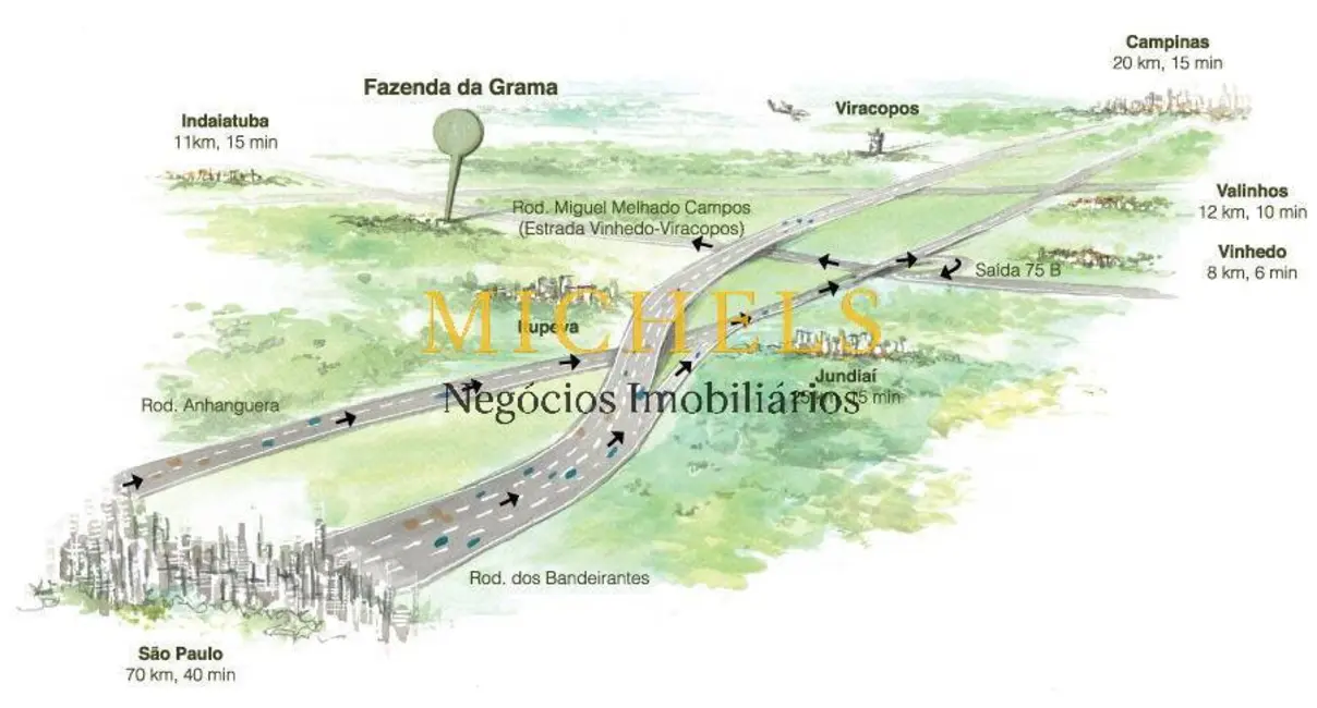 Foto 5 de Terreno / Lote à venda, 2377m2 em Itupeva - SP