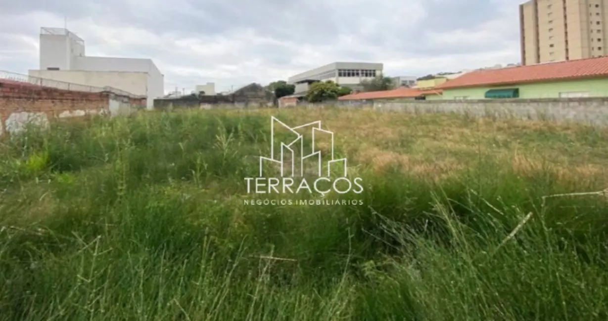 Foto 7 de Terreno / Lote à venda e para alugar, 786m2 em Ponte de São João, Jundiai - SP