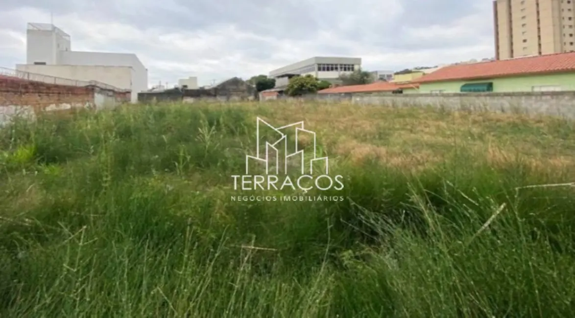 Foto 4 de Terreno / Lote à venda e para alugar, 786m2 em Ponte de São João, Jundiai - SP