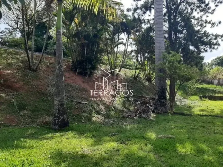 Foto 7 de Terreno / Lote à venda, 1934m2 em Ivoturucaia, Jundiai - SP