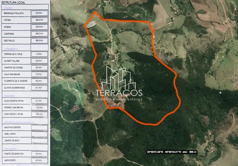 Foto 2 de Terreno / Lote com 5 quartos à venda, 400m2 em Condomínio Quinta da Baroneza II, Braganca Paulista - SP