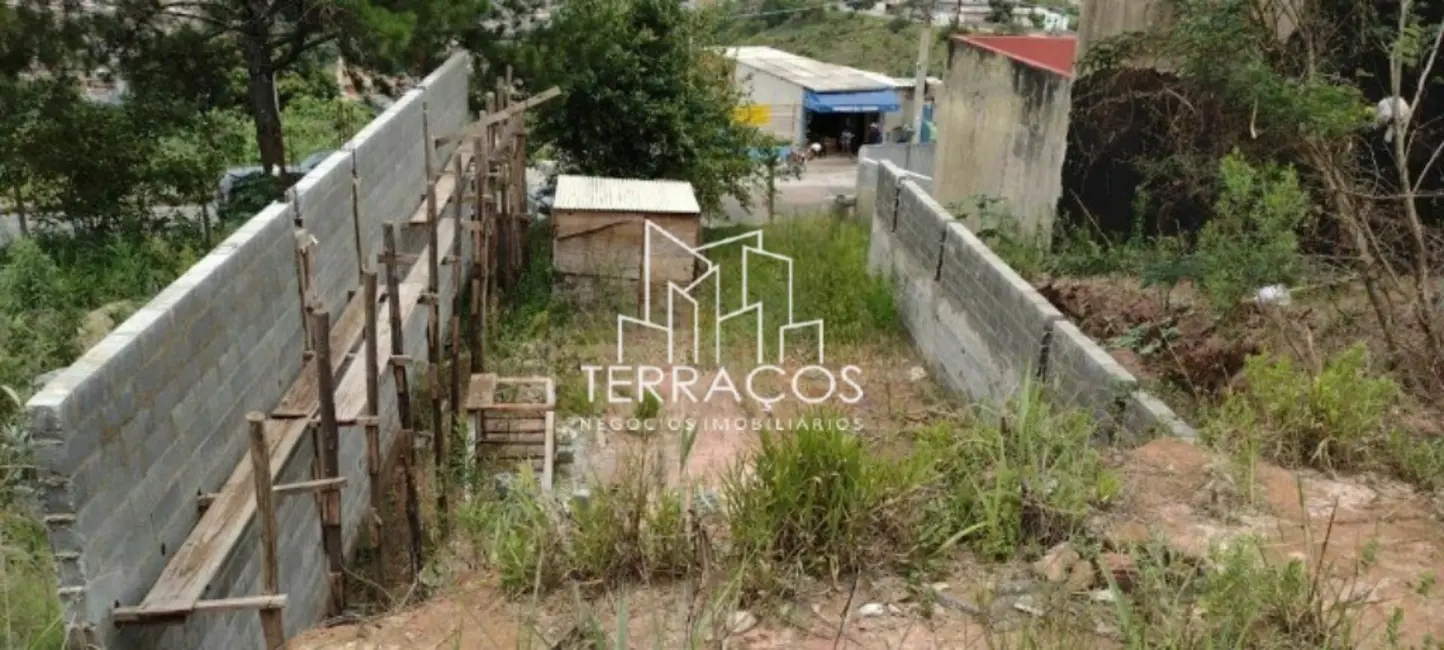 Foto 8 de Terreno / Lote à venda, 687m2 em Campo Limpo Paulista - SP
