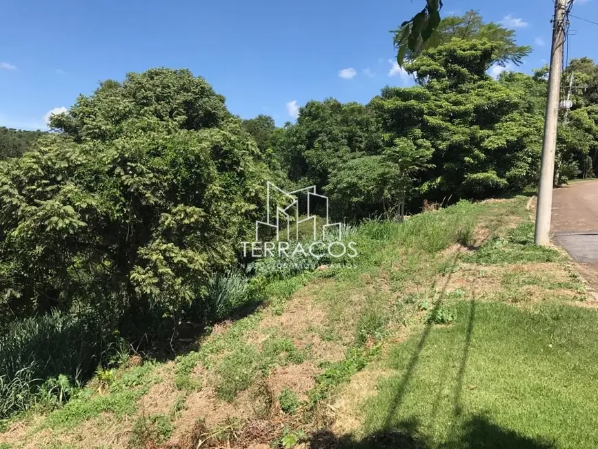 Foto 5 de Terreno / Lote à venda, 1043m2 em Chácara Malota, Jundiai - SP