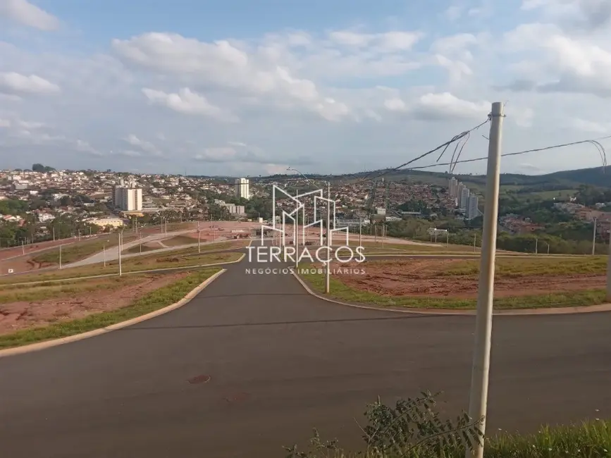 Foto 6 de Terreno / Lote à venda, 250m2 em Jardim Santa Filomena, Itatiba - SP