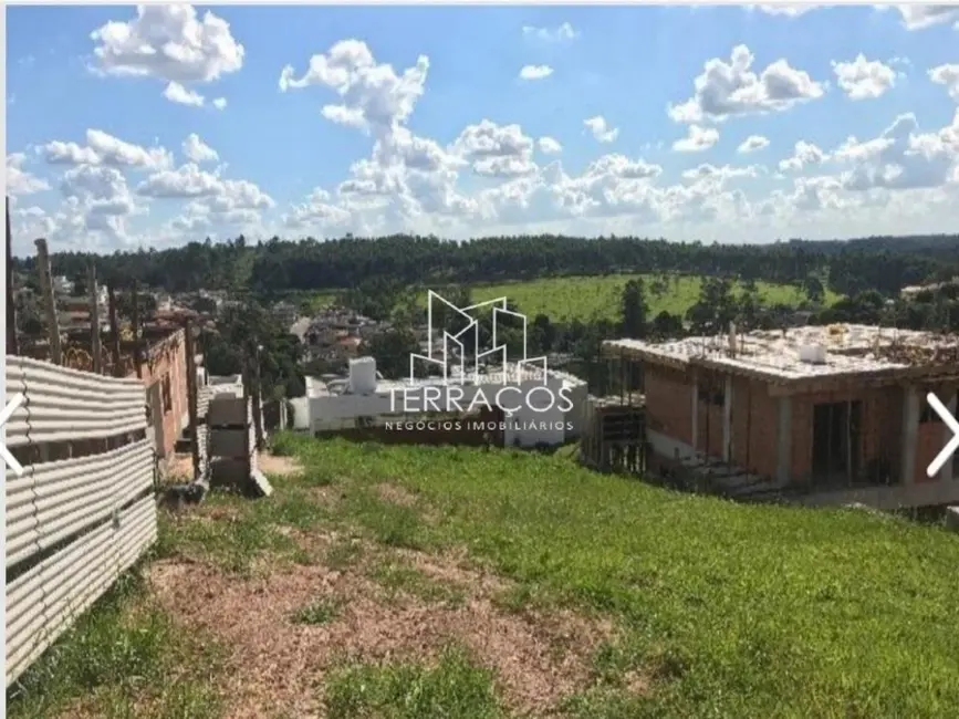 Foto 3 de Terreno / Lote à venda, 450m2 em Loteamento Vale Azul I, Jundiai - SP