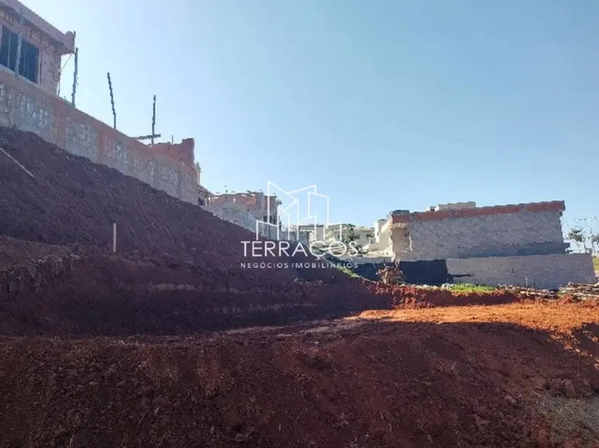 Foto 5 de Terreno / Lote à venda, 621m2 em Itupeva - SP