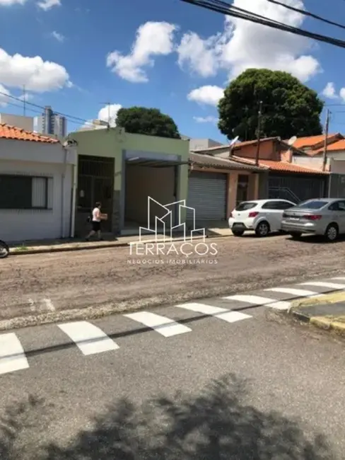 Foto 4 de Sala Comercial para alugar, 85m2 em Jardim Pitangueiras I, Jundiai - SP