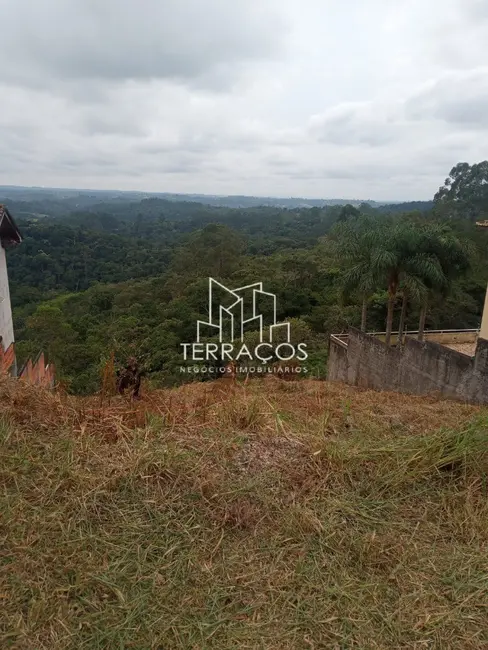 Foto 2 de Terreno / Lote à venda, 1143m2 em Loteamento Champs Privés, Campo Limpo Paulista - SP