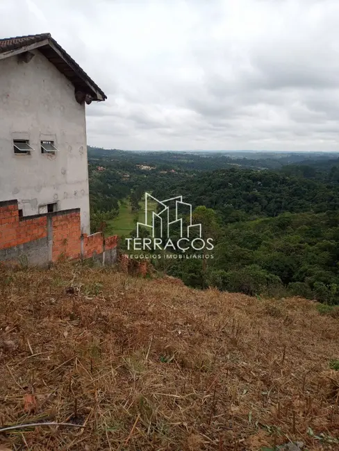 Foto 7 de Terreno / Lote à venda, 1143m2 em Loteamento Champs Privés, Campo Limpo Paulista - SP