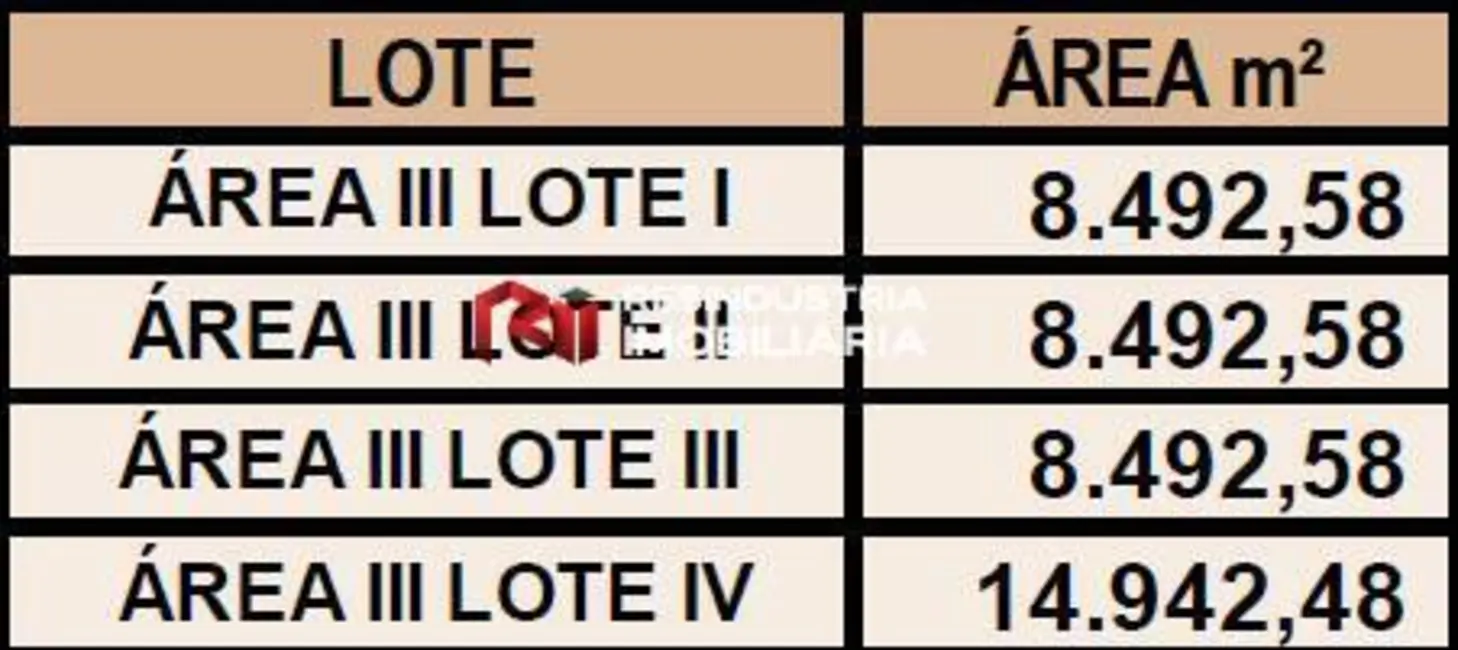 Foto 7 de Terreno / Lote à venda e para alugar, 40420m2 em Jardim Belval, Barueri - SP