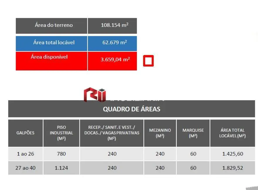 Foto 5 de Armazém / Galpão para alugar, 1829m2 em Jardim Presidente Dutra, Guarulhos - SP