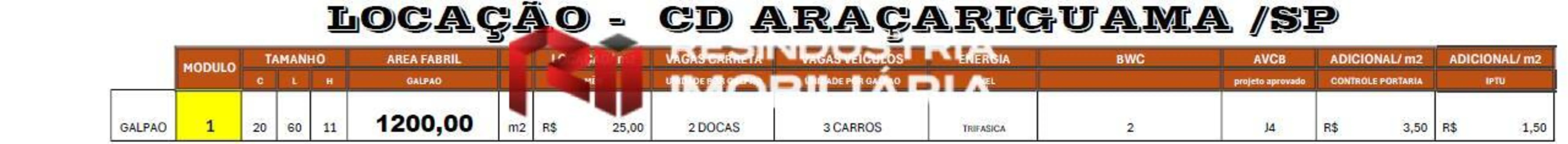 Foto 6 de Armazém / Galpão para alugar, 1200m2 em Residencial Santa Helena - Gleba II, Santana De Parnaiba - SP