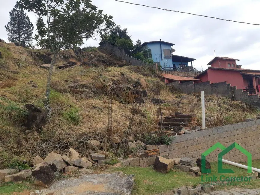 Terreno / Lote à venda, 1000m2 em Lopes, Valinhos - SP - imagem 6 Foto 6 de Terreno / Lote à venda, 1000m2 em Lopes, Valinhos - SP