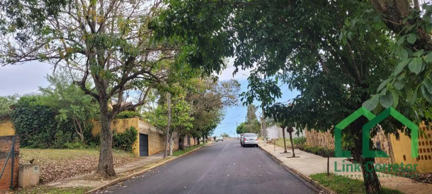 Terreno / Lote à venda, 450m2 em Campinas - SP - imagem 7 Foto 7 de Terreno / Lote à venda, 450m2 em Campinas - SP