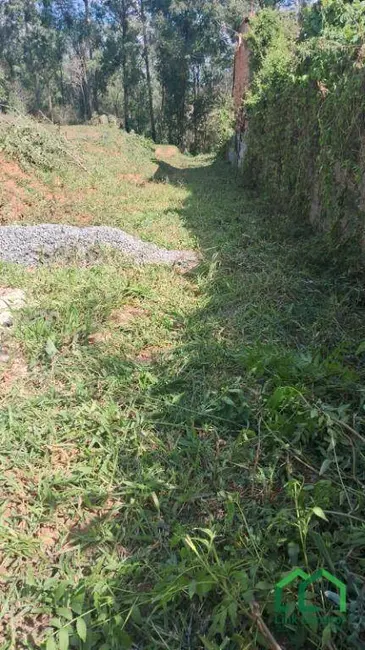 Foto 7 de Terreno / Lote à venda, 1000m2 em Itatiba - SP