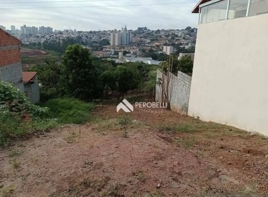 Foto 2 de Terreno / Lote à venda, 180m2 em Loteamento Residencial Terra Nova, Itatiba - SP