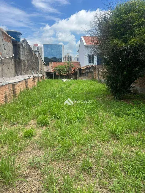 Foto 2 de Terreno / Lote à venda, 290m2 em Centro, Itatiba - SP