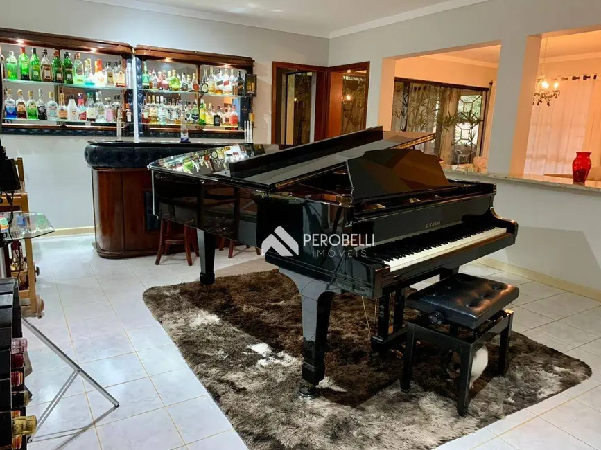 Foto 8 de Chácara com 3 quartos à venda, 20000m2 em Centro, Itatiba - SP